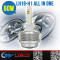 Top sales Energy-saving h1 mini cooper headlight for xenon headlight polo & citroen