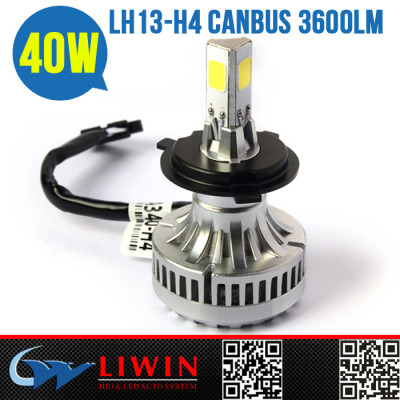 LW Summer Promotion Super Quality High Brigtness Canbus Design Competitive Price Led Headlight For Auto