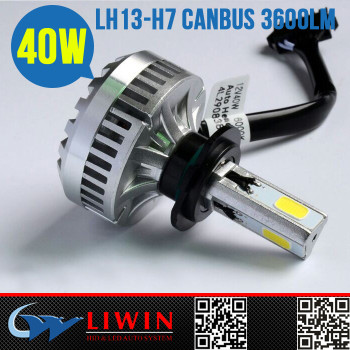 Factory wholesale auto light bulbs h7 canbus car bulbs