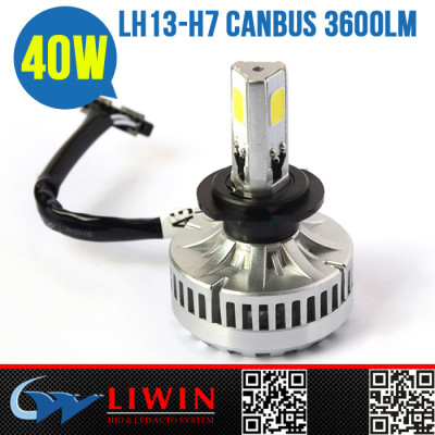 LW Brand New hot sell lw led headlight h7 for sale