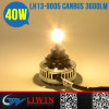 LW 2015 Wholesale Price led motorcycle headlight bulb with for car