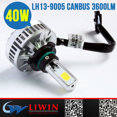 LW DC9-16V 40W 3600LM canbus car headlight manufacturer ce rosh megane headlight