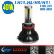 LW Hot Sales Top Quality Super Power Beam-Highlights Design Super Price Headlight Type Led Fog Light For Atv Boat led car inter