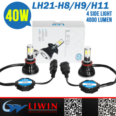 LW 2015 Latest Good Quality High Brigtness Competitive Price Good Light Car Led Headlight H4 Headlight Tuning Light