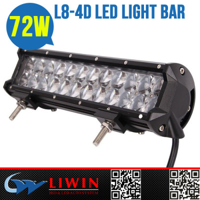 Liwin cheap lw bar lighting ideas,offroad led light bar for trucks motorcycle & car part