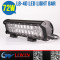 Liwin cheap lw bar lighting ideas,offroad led light bar for trucks motorcycle & car part