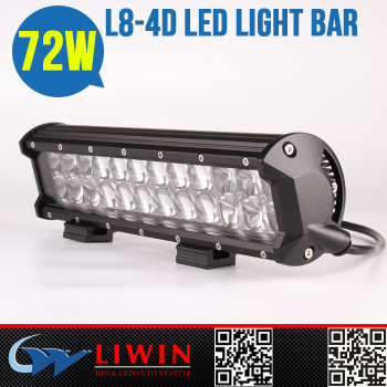 Liwin cheapest cre led light bar spot beam good heat radiation offroad led bar light for wholesale SUV