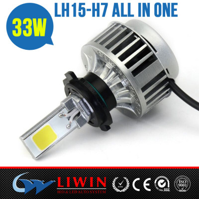 LW All in one design, dual emission H7 33W aluminum led headlight