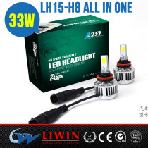 LW 2015 new item led headlight,d2s led headlights headlight