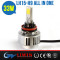 LW 2015 Latest Good Quality High Power Good Price Good Light Beam H7/H9 Led Headlight 3000Lm