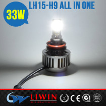 LW LH15-H1/H3/H4/H7/H8/H9/H11/9006/9005 led headlights motorcycle led headlight led car headlights