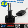 LW wholesalt 33W H3 3000LM all in one super bright headlamp led headlight mh4