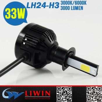 Factory Wholesale h3 new led conversion kit 33W hid or led lights for headlights