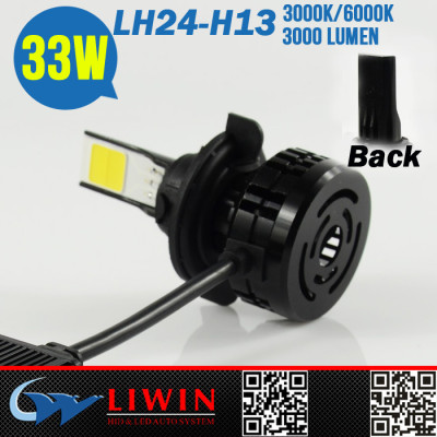 LW new design 12v led white fog light LH24-H13 h4 high bright led headlight cob
