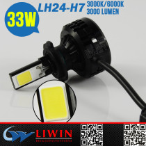 LW new selling bulk sale led headlights car&motorcycle new design 12v H7 for yaris
