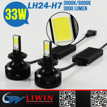 LW america hot selling 33w 3000lm front auto headlight bulbs led driving light ip67 led auto headlights h4 h7