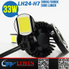 LW super bright semi sealed beam headlight led 9-16V 33W LH24-H7 auto led side lamps