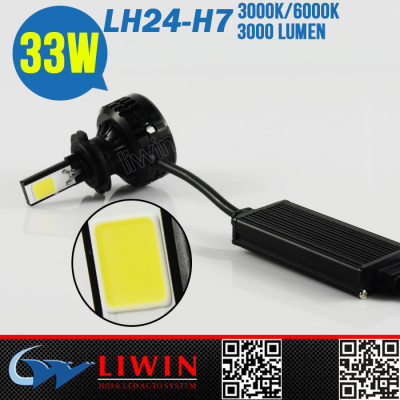 Superbright high lumen wholesale h7 led automotive headlight lamps 24v for all car