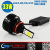 Liwin high quality factory price 33w 3000lm h8/h9/h11 ac motorcycle auto led headlight