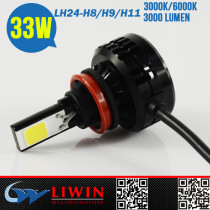 Liwin newest design motorcycle car led headlight hid kit xenon h11 h8 led replacement bulb
