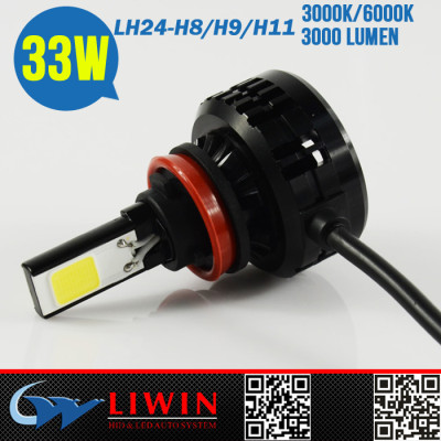 Liwin newest design motorcycle car led headlight hid kit xenon h11 h8 led replacement bulb