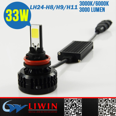 Liwin led car h4 h8 h9 h11 cob led motor cycle headlight beam 33w 3000lm car led driving lights