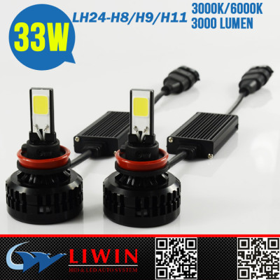 LW LH24 all in one led headlight conversion kit h8/h9/h11 33w 4x4 led driving lights