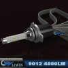 LW rechargeable work light led headlight h1 h3 H7 h11 h13 9007 9004 9005 9006 h4 9012