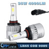 S2 36W 4000LM H1 H7 H8 H11 H13 9005 9006 Motorcycle Led Headlight For Jetta Car