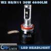 High Quality Super White 4600LM 12V Led Car Headlight Bulb 30W Led Headlight Bulb