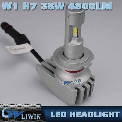 9600lm High Bright Car Led Headlight Bulbs H7 H8 H9 H11 9005 9006 H4 H1 H3 Comin Led Headlight