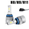 72W 8000LM G5 Car LED Headlight 360 Degree COB LED Headlamp Light Bulbs Kit H7 6000K Led Truck Headlight 12v 5w car logo led courtesy light