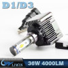 LVWON Special Design 36W 4000lm Auto Car D1s Led Headlight Bulbs D3S 12V Led Bulb E27 12v 3w 5w car logos with name