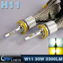LVWON H11 Motorcycle Led Headlight Kit For Suzuki Ktm Led Light 12v 5w new 8th versionled brand car names and logos
