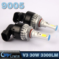 LVWON 30W 3300lm 12V Motorcycle Led Headlamp Bulbs For Motorcycle Accessories IP67 For Tiguan Led Headlight 12v 5w new cree 8th version car brands logo names