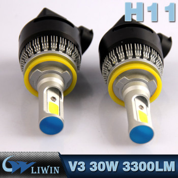 LVWON Lowest Price Drop High Grade 12V 24V Led Auto Bulbs H8 H9 H11 Cheap LED Headlight For Vnl Led Headligh cree chip 12v 3w 5w transformer logo for car