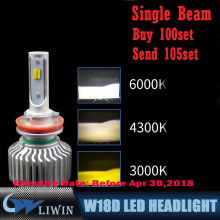 Do you need C6 or S2 led headlight ? We have 1000 sets need deal with in urgent .