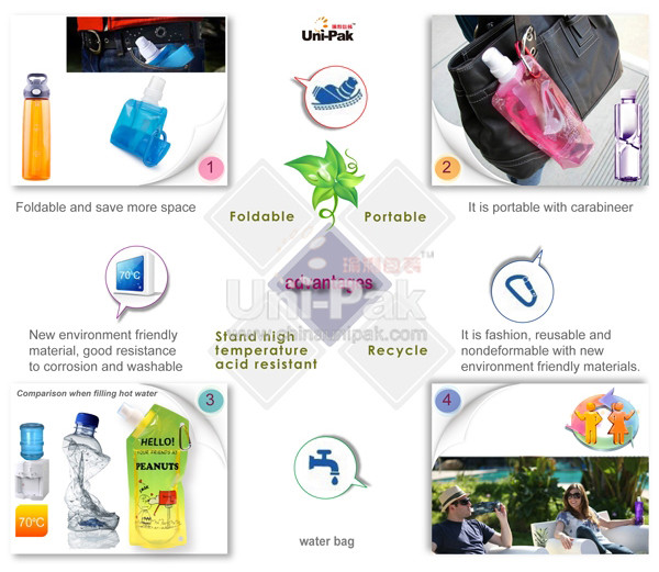 advantages of water bag