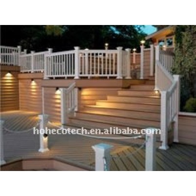 (CE, ROHS, ASTM, ISO9001, ISO14001, Intertek) plate-forme de balustrade de jardin de wpc/balustrades d'escalier