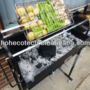 bbq cipro