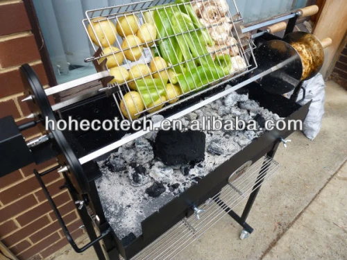 bbq cipro