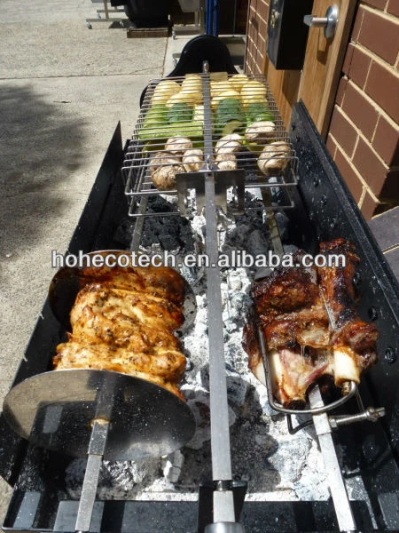 bbq cipro