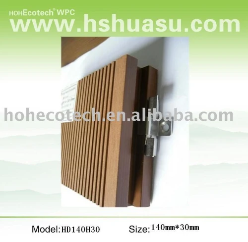 Wpc decking esterno ( iso9001, iso14001, rohs, ce )