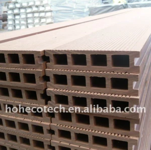 Vuoto di progettazione! Outdoor materiale da costruzione wpc decking in legno composito di plastica pavimentazione