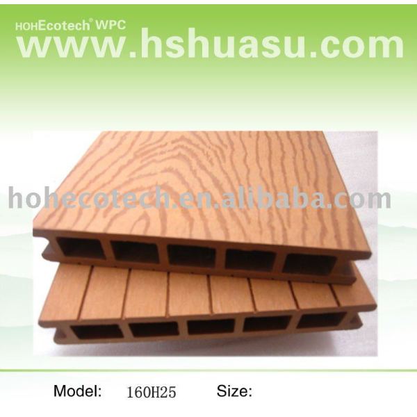 Decking/plancher composés en bois, plancher de decking de wpc