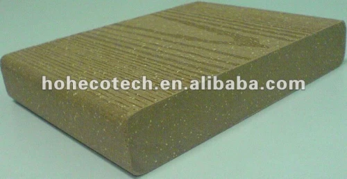 Vendita calda! 100% riciclati wpc piano ( acqua prova, uv resistenza, resistenza rot e crack )