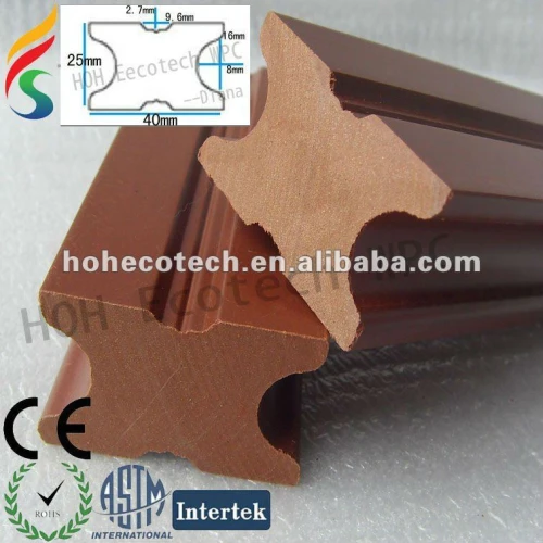 Compósitos de madeira plástica wpc quilha/ joist para fixar decking