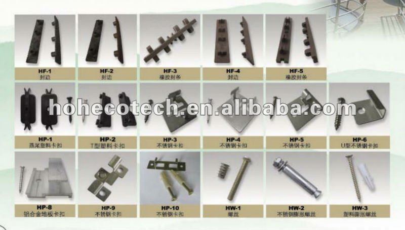 Gli accessori di decking di WPC, le clip di plastica o l'acciaio inossidabile ferma (con le viti)