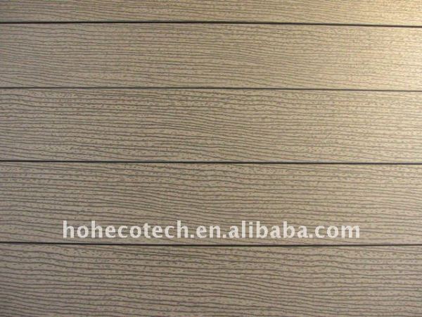 systèmes de mur extérieur