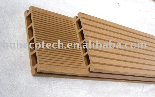 plancher plancher-sûr d'emballage de decking extérieur de wpc